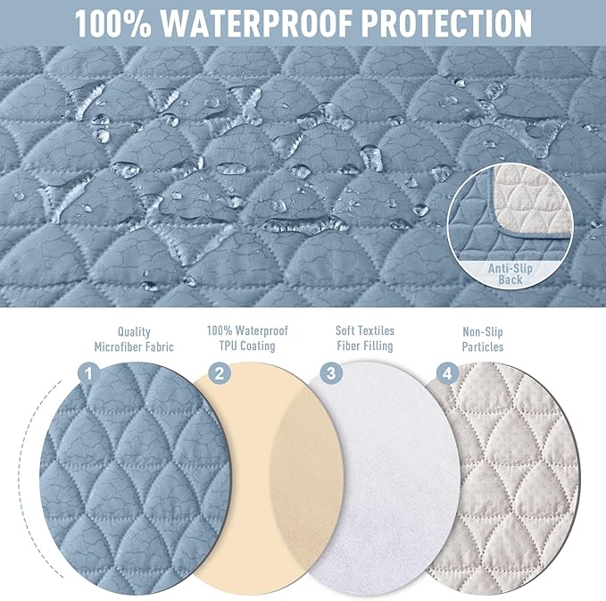 TAOCOCO 100% Waterproof Recliner Cover, Non-Slip Washable Reclining Couch Cover with Elastic Leg Straps, Furniture Protector for Dogs (Sky Blue, 3 Seater) - Image 3