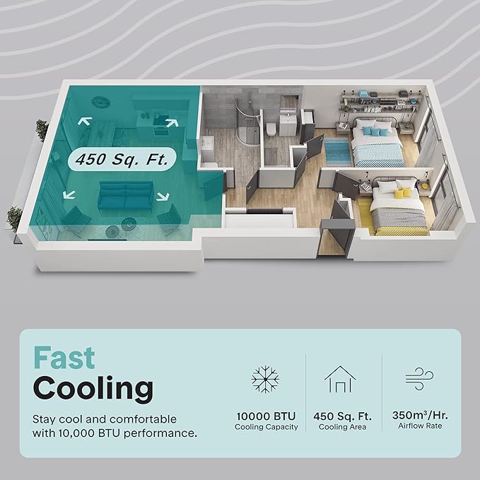 SereneLife 10,000 BTU Portable Air Conditioner, Small AC with Dehumidifier and Fan, Wifi Function, Mini AC Unit with 450 Sq. Ft. Coverage, Includes Remote Control and Window Mount Kit - Image 3