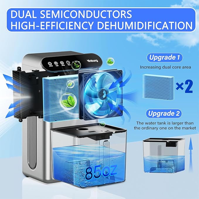 Dehumidifier for Basement (85 OZ, 800 sq ft) Quiet Dehumidifiers for Home, Auto Shut-Off, Sleep Mode, 3 Gear Timer(8H,16H,24H), Small Dehumidifier for Bedroom, Bathroom with Drain Hose (Deep Sliver) - Image 2