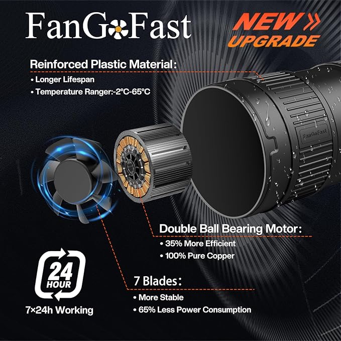 4 Inch Inline Duct Fan 130CFM Airflow with Stepless Speed Control Low Noise Energy Saving Ventilation Booster Fan for Grow Tents,Workshops,Basements - Image 5