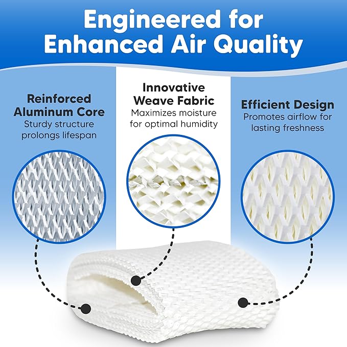 3-Pack WF2 Filter Fits Protec PWF2 Replacement Wicking Filter For Vicks Humidifier VEV400 - Compatible with Vick Humidifier Filters Model PWF2 - Image 7