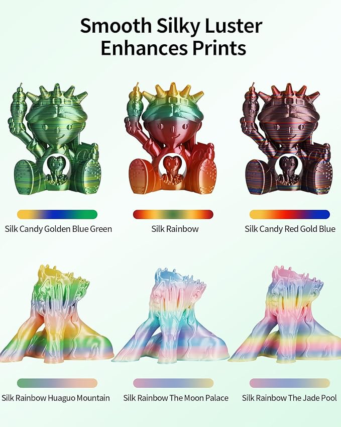 LANDU Silk Rainbow PLA Filament 1.75mm, 3D Printer Multicolor Filament, Color Changing Filament 1kg (2.2lbs) 1 Spool, Dimensional Accuracy +/- 0.02 mm - Image 3