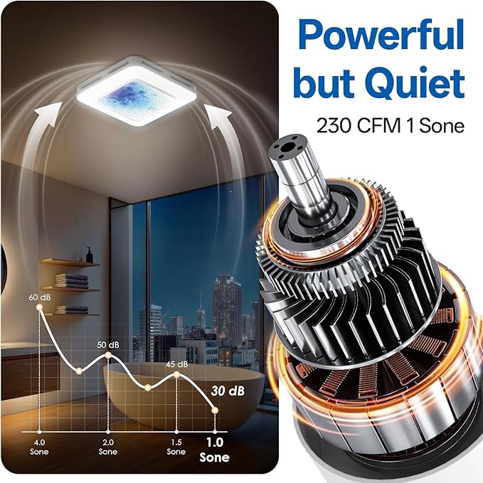 Bathroom Exhaust Fan with Light Humidity Sensor, Bathroom Fan with Odor & Humidity Sensor, 230 CFM 1.0 Sone Venlitation Fan with 3CCT LED Light 7 LED Color, Remote Control Easy Install - Image 6