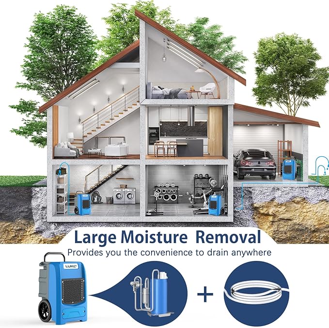 LUKO 190 Pints Commercial Dehumidifier with Pump & Drain, 8000 Sq Ft Large Space,8000 Sq Ft Large Space, Large Capacity Industrial Dehumidifier for Basement - Image 3