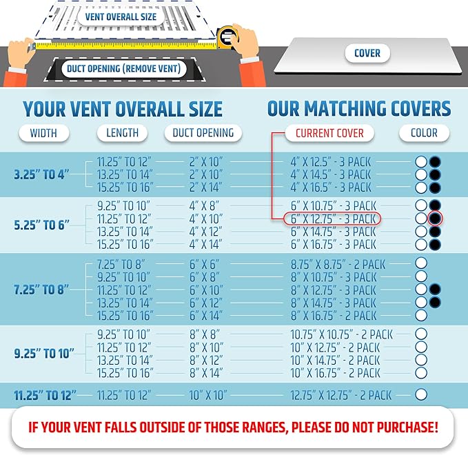 Powerful Magnetic Vent Covers (3-Pack) That Will Never Fall Off (Upgraded Design) - for Sealing Floor/Wall/Ceiling Registers of Width 5.25" to 6", Length 11.25" to 12" | Vent Not Included | Black - Image 3