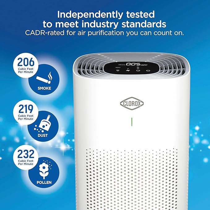 Clorox HEPA Air Purifiers for Home, True HEPA Filter, XL Rooms Up to 2,200 Sq Ft, Removes 99.9% of Mold, Viruses, Wildfire Smoke, Allergens, Pet Allergies, Dust, AUTO Mode, Whisper Quiet - Image 9
