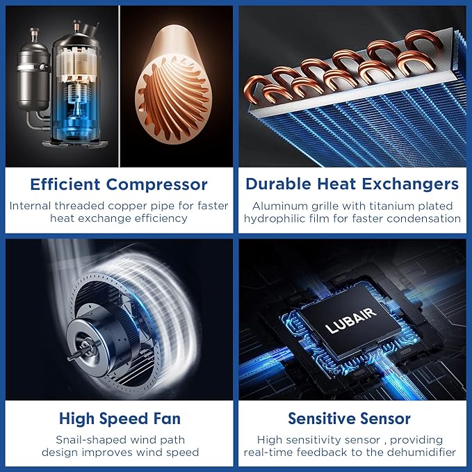 145 pints Commercial Dehumidifiers for Basements,Energy Star Crawl Space Dehumidifier with Drain Hose,Industrial Dehumidifier for Large Space,Whole House,Auto Defrose - Image 4