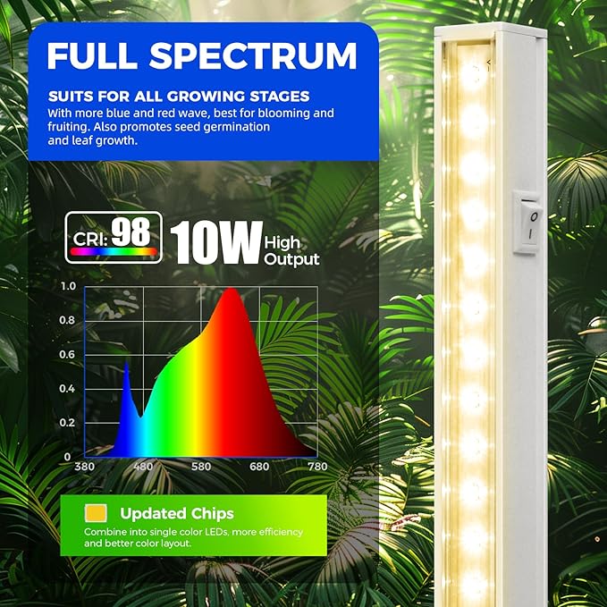 Barrina Grow Lights for Indoor Plants Full Spectrum, 2ft 40W (4 x 10W), T5 Plant Lights for Indoor Plants, Greenhouse, Plug and Play, Yellow, 4-Pack - Image 4