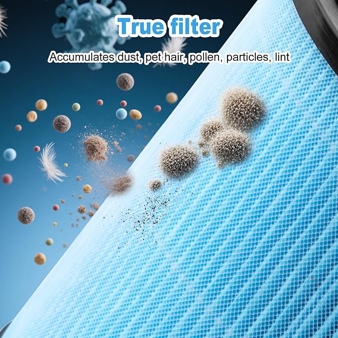 2 Pcs Replacement Filters, 4 in 1 True Filters High Efficiency Activated Carbon Filter Compatible with Airtok Ap0601 Air Purifier - Image 6