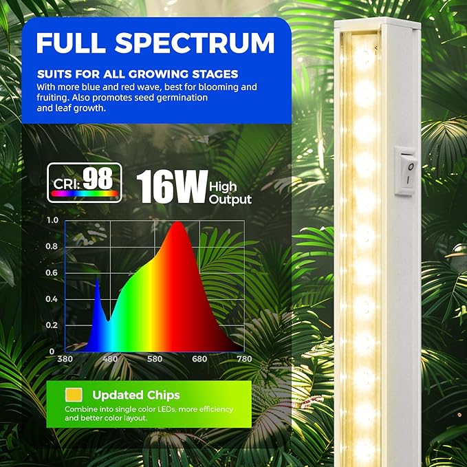Barrina T5 Grow Lights, Full Spectrum Grow Light, 3ft 128W (8 x 16W, 800W Equivalent), LED Grow Lights for Indoor Plants, Ideal for Indoor Plants, Plant Grow Shelf, Plug and Play, Yellow, 8-Pack - Image 4