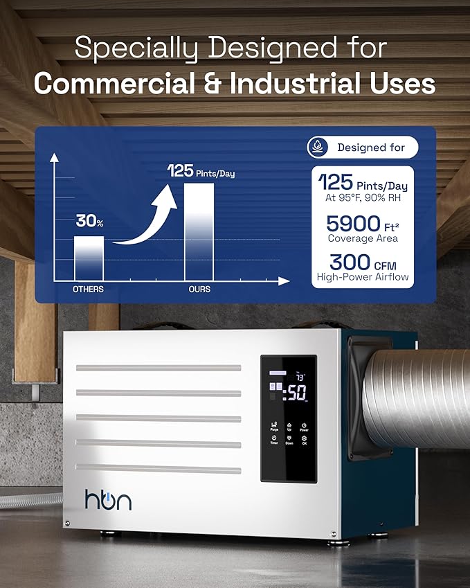 HBN 125 Pints Commercial Dehumidifier with Pump and Drain Hose, Industrial Dehumidifier for Basement and Crawl Space up to 5900 Sq. Ft, Large Capacity, Built-in 24-Hour Timer - Image 2