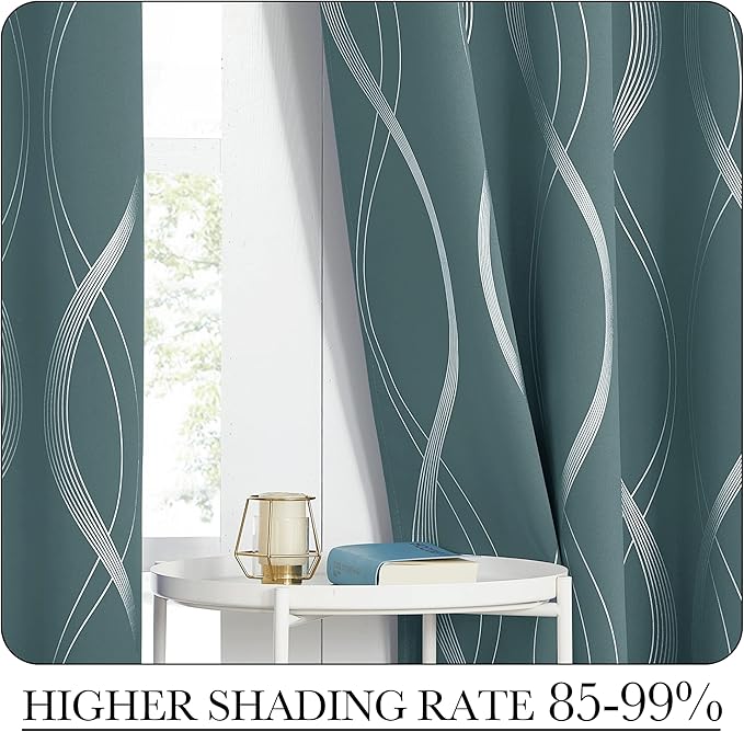NICETOWN Blackout Curtains Panels for Living Room, Greyish Blue, 52" Wide x 84" Long, 2 Panels, Sound Reducing Thermal Insulated Wave Line Foil Print Design Curtains for Patio Sliding Glass Door - Image 4