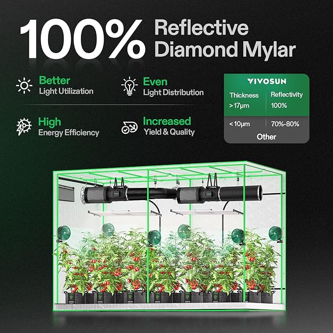 VIVOSUN S105 10x5 Grow Tent, 120"x60"x80" High Reflective Mylar with Observation Window and Floor Tray for Hydroponics Indoor Plant for VSF6450 - Image 2