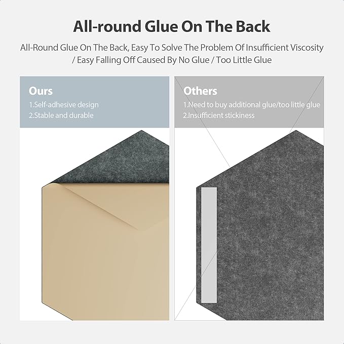 12 Pack Acoustic Panels Self Adhesive Sound Proof Foam, High Density Sound Acoustic Foam Panel, 12X10.23X0.4 Inch Hexagon Wall Panels in Home,Office,Reccording Room,Studio(Moonlight Grey) - Image 4
