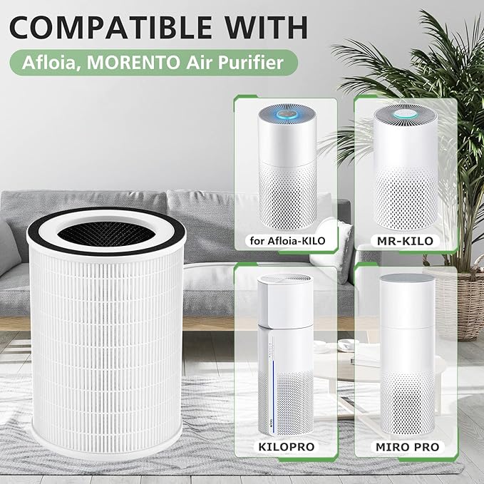 2 Pack HEPA KILO Filter Compatible with Afloia KILO, KILOPLUS, KILOPRO, MIRO,MIRO PRO and MORENTO MR-Kilo, Kalo Air Purifier, 360° 3-Stage Filtration for Odor,Smoke,Dust,Pollen,Pets - Image 3