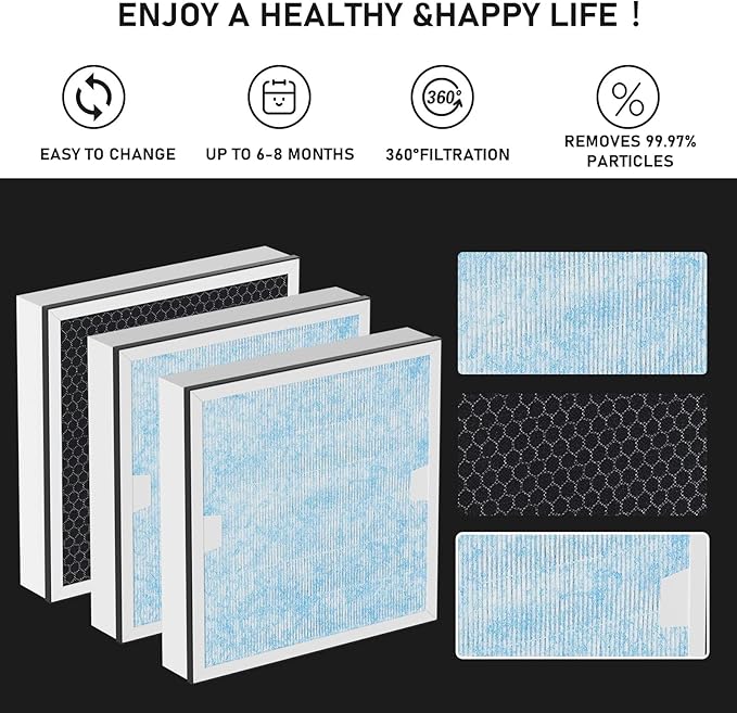 Carmerny HEPA & Activated Carbon Filter Replacement Set Compatible with AlorAir CleanShield HEPA 550 Air Scrubber (Pack of 3) - Image 4