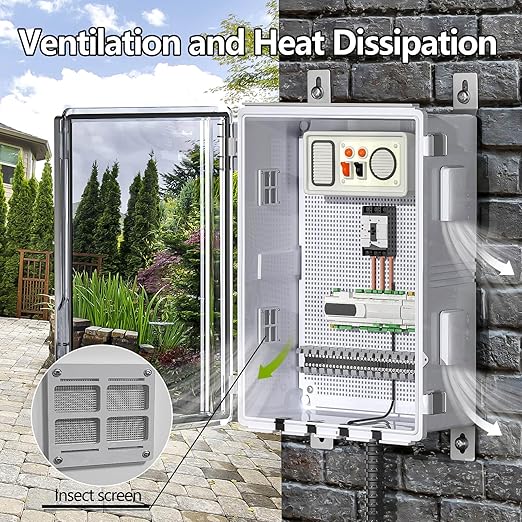 ABS Electrical Junction Box, Ventilated Design, Cable Grommets, IP65 Waterproof Enclosure, Indoor/Outdoor Use with Mounting Panel (Clear Cover, 19.7"x15.7"x7.9") - Image 2