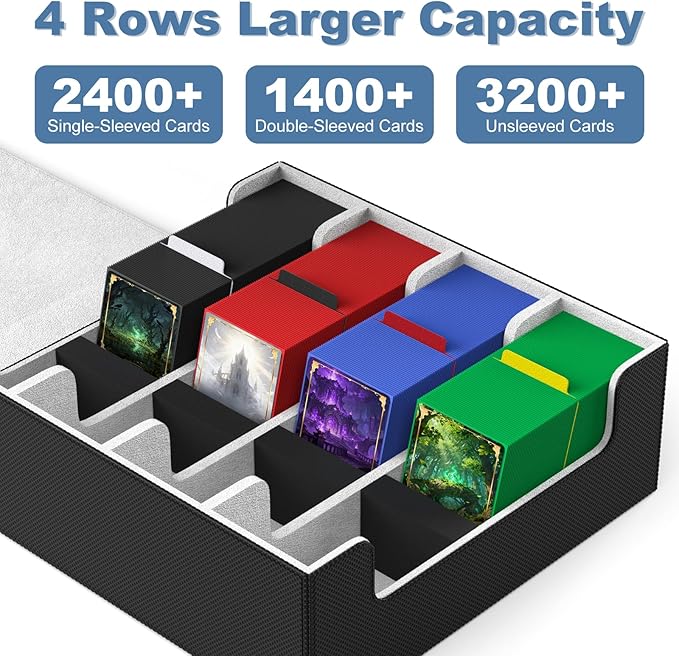 Mlikero Card Deck Case, 2400+ Trading Card Storage Box with 10 Colorful Dividers and 4 Foam Stoppers, Leather Magnetic Closure Commander Deck Box Fit for MTG, TCG (4 Rows, Black&Grey) - Image 2