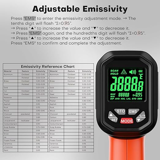 50:1 Infrared Thermometer Laser Temperature Gun -58℉~3272℉, Meat Food Pizza Oven Grill Thermometer for Griddle Accessories, Heat Gun for Cooking, HVAC, Engine Surface Temp Reader - Image 7