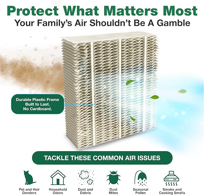 1 Replacement Humidifier Paper Wick Filter Compatible with Aircare Part # 1043 & Models EP9500,EP9700,EP9800,EP9R500,EP9R700,EP9R800 - Essick: 821000,826000,831000,SS390DWHT -by Think Crucial (1 Pack) - Image 4