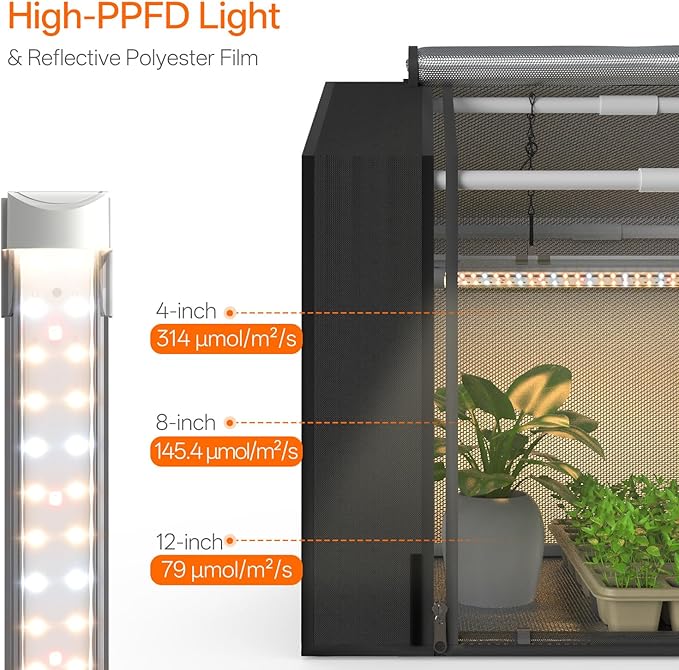 Bstrip Indoor Greenhouse with Grow Light, Mini Grow Tent with Oxford Fabric, Waterproof Base Mat&Ventilation Window for Seed Starting&Plant Growth, 18W Grow Light with Timer, 23.8"x15.7"x20.5" - Image 7