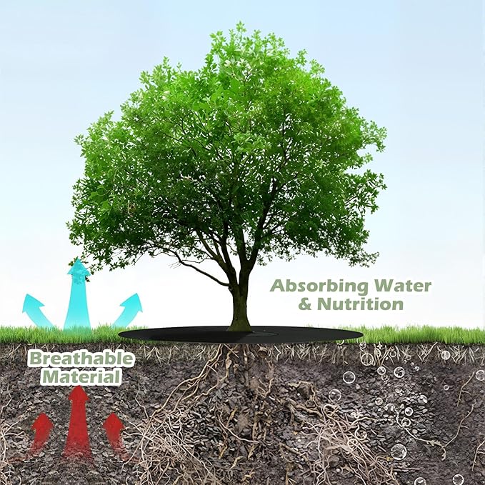 Tegeme 4 Pack 24.5 Inch Non Woven Tree Mulch Ring with Self Adhesive and 8 Ground Pins, Degradable Tree Protector Mat Reusable Weed Barrier Mat for Gardening Landscaping Weed Control Root Protection - Image 5