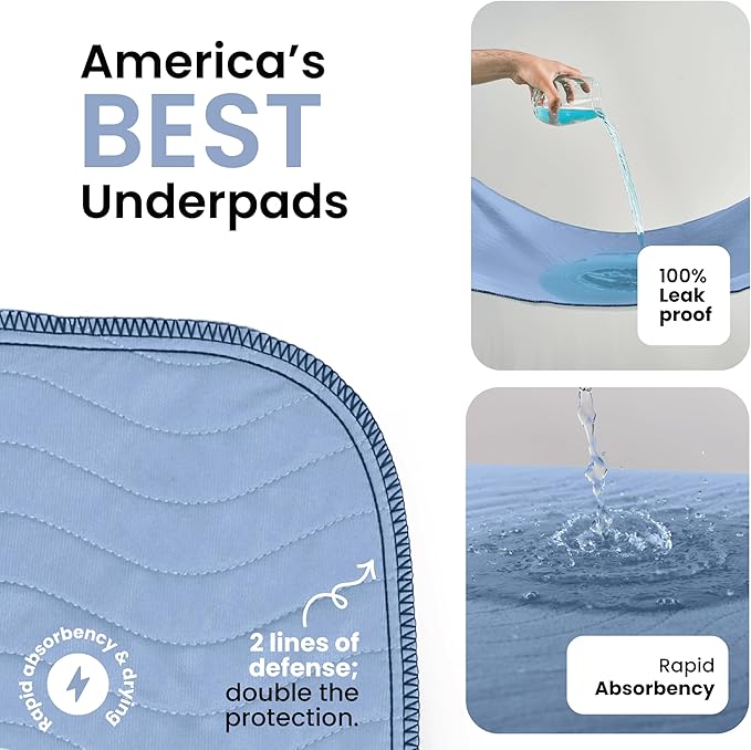 IMPROVIA® Washable Underpads, Heavy Absorbency Reusable Incontinence Pads for Kids, Adults, Elderly, and Pets, Waterproof Protection Floor (Blue, 34"x52" (Pack of 2)) - Image 2