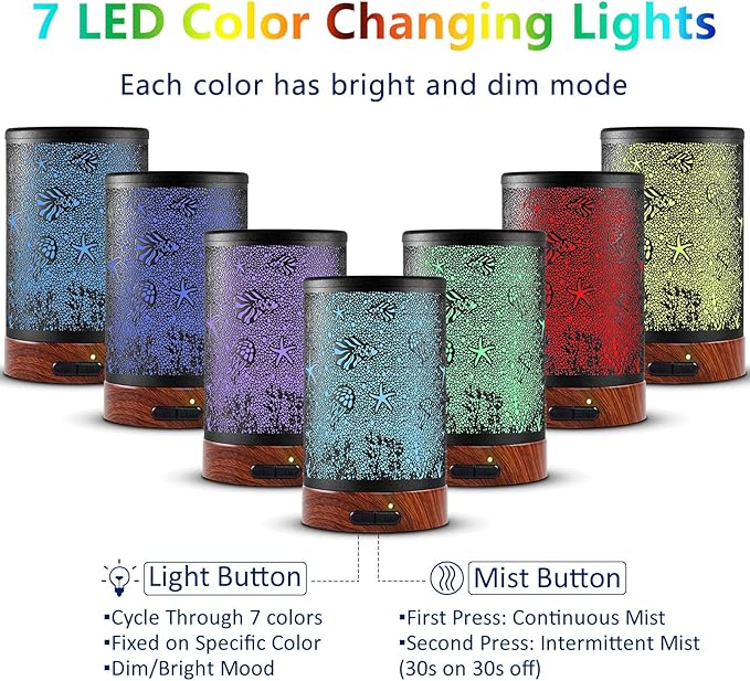EQUSUPRO Aromatherapy Essential Oil Diffuser 150ml- Electric Cool Mist Aroma Diffuser with Intermittent Mode, Auto Shut-Off Protection, 7 Colors Changing LED Light for Home Office Decor & Gift (Sea) - Image 2