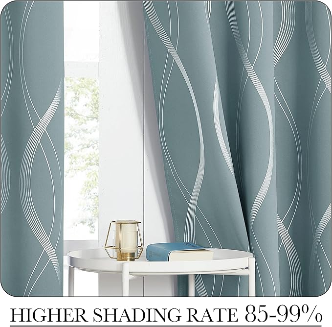 NICETOWN Room Darkening Curtains for Living Room, Stormy Sea, 2 PCs, 52 inch by 84 inch, Easy Care Solid Thermal Insulated Grommet Room Darkening Curtains/Panels/Drapes for Bedroom Decoration - Image 4