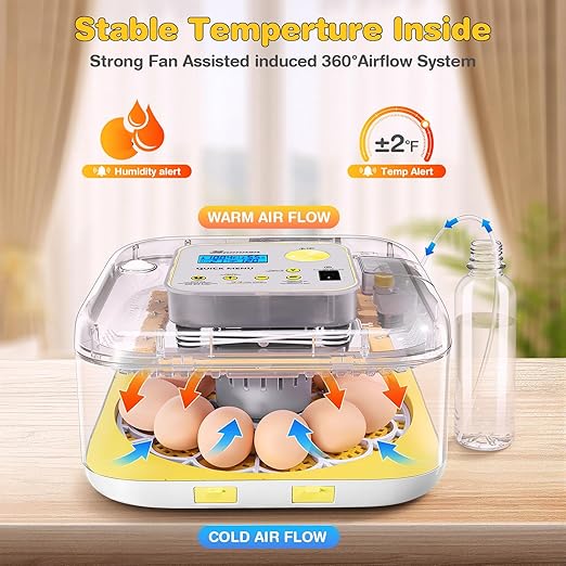 Sailnovo 12 Egg Incubators for Hatching Egg with Auto Egg Turning and Auto Humidification,Incubator for Chicken Eggs,Temperature Control, Egg Candler,Ideal for Farm,School and Lab - Image 2