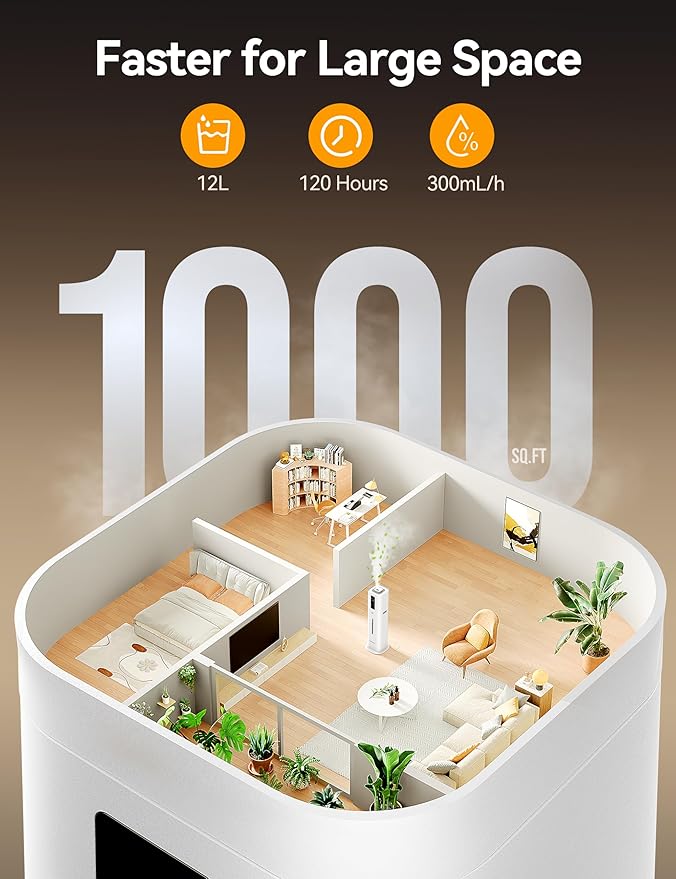 VAGKRI 12L Humidifiers for Large Room, Last 120 Hours, Cover up to 1000ft², Top Fill Ultrasonic Cool Mist Humidifier, 3 Mist Level, 24H Timer, Essential Oil Diffuser Humidifiers For Bedroom, Home - Image 2