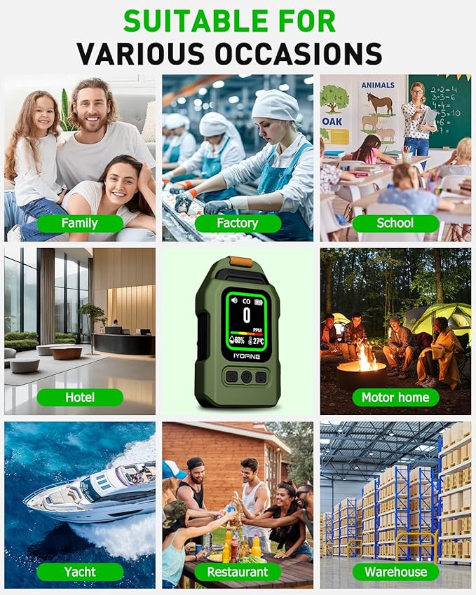 Portable Carbon Monoxide Detector for Travel, 300H Standby, CO Detector with Magnetic Back, Rechargeable 3-in-1 CO Monitor with Audible & Visual Alarm for Camping, Hotel, Car & RV (Dark Green) - Image 7