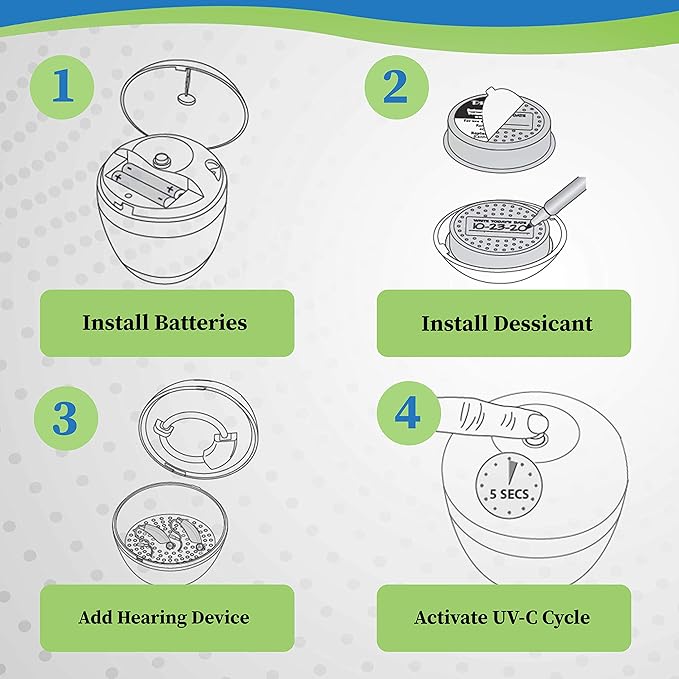 DryCaddy UV by Dry & Store | with Industry-Leading Desiccant to Keep Hearing Aids or Small Electronics Clean and Last Longer - Image 7