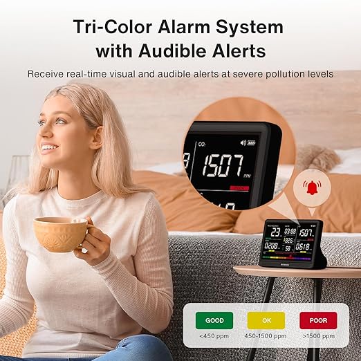 16 in 1 Air Quality Monitor Indoor 7" Display 9 AQI+7 AQI Alerts, CO2 Monitor Air Quality Tester for CO2, TVOC, PM2.5 PM1.0 PM10, HCHO Temperature Humidity AQI & Time Air Quality Meter for Home - Image 4