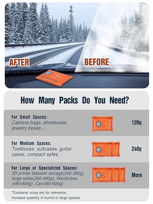 120 Gram (1 Pack) Color-Indicating Desiccant Packs for Storage, Rechargeable Silica Gel Packets, Moisture Absorbers for Gun Safe, 3D Filaments, Cars, Safe, Electronics, Toolboxes - Image 7