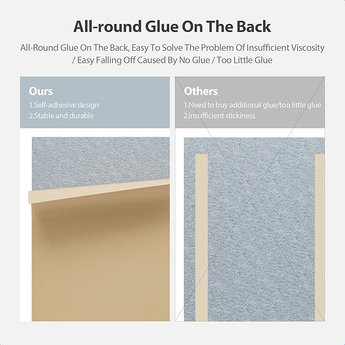 12 Pack Acoustic Panels Self Adhesive Sound Proof Foam, High Density Sound Acoustic Panel, 16X12X0.4 Inch 4:3 Rectangle Panels in Home, Office, Reccording Room, Studio, more(Blue Gray) - Image 4