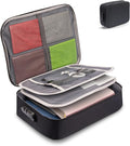 HOMEE Document Safe Box Waterproof,Document Bag with Lock,3 Layers File Pocket Holder with Durable Zipper,File Storage Case For Documents,Portable Travel Home Passport Organizer Storage Bag Safe Box by HOMEEHouse