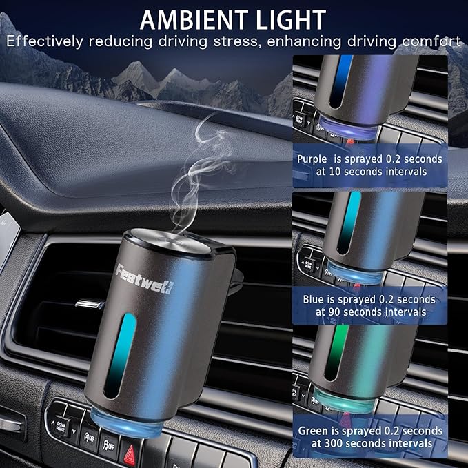 FeatWell Car Aromatherapy/Fragrance car Air fresheners/Humidifier Essential Oil Diffuser for Vehicle (Grey) - Image 5
