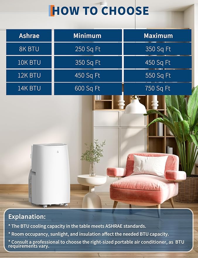 14,000 BTU Portable Air Conditioner with 3-in-1 Function - Cools, Fan, Dehumidifier for Room up to 700 sq.ft, 24H Timer, Remote Control, Ideal for Bedroom and Office - Image 6