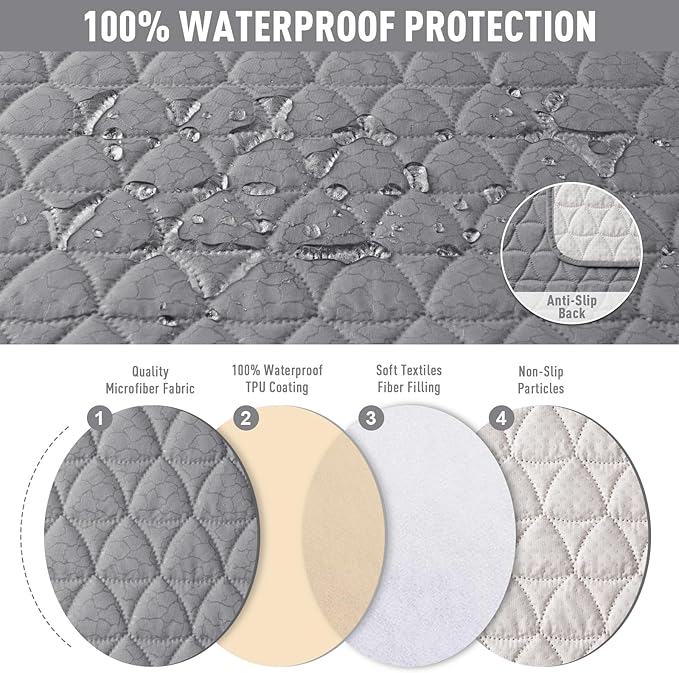 TAOCOCO 100% Waterproof Recliner Cover, Non-Slip Washable Reclining Couch Cover with Elastic Leg Straps, Furniture Protector for Dogs (Light Gray, 3 Seater) - Image 4