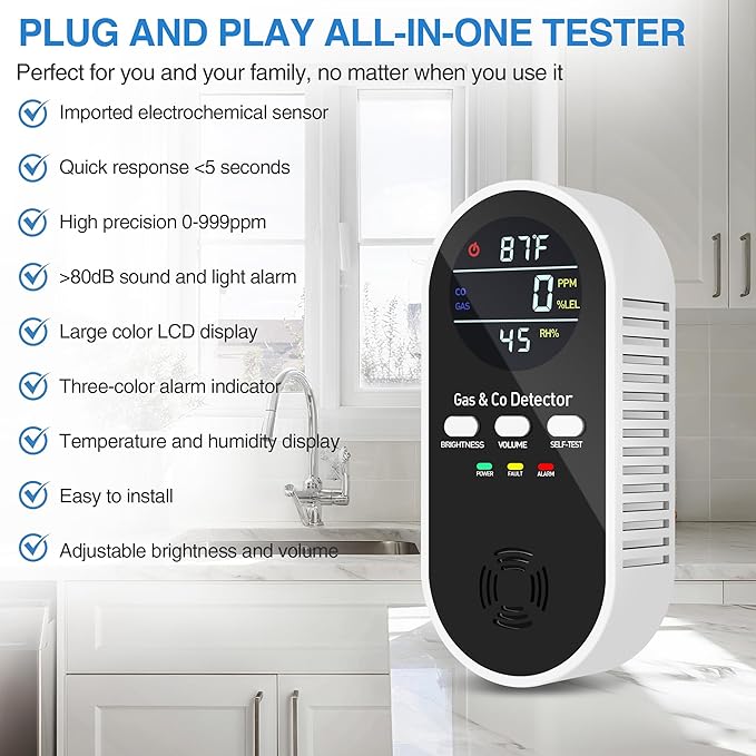 5-in-1 Carbon Monoxide Detectors Plug in – Natural Gas, Propane & CO Alarm with Dual Sensor, Temperature & Humidity Display for Home, RV, Travel, 2 Packs - Image 2