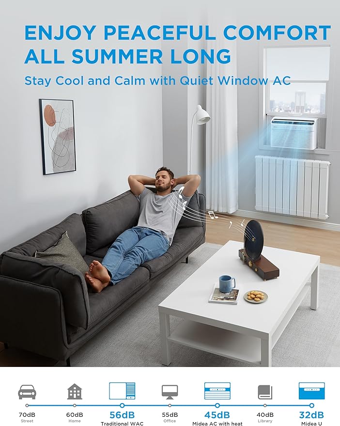 Midea Inverter Window Air Conditioner with Heat – Quiet Window AC Unit and Heat Combo with Dehumidifier – Cools up to 550 Sq. Ft. – Energy Star Rated, Smart Control, Remote, 12,000 BTU - Image 3