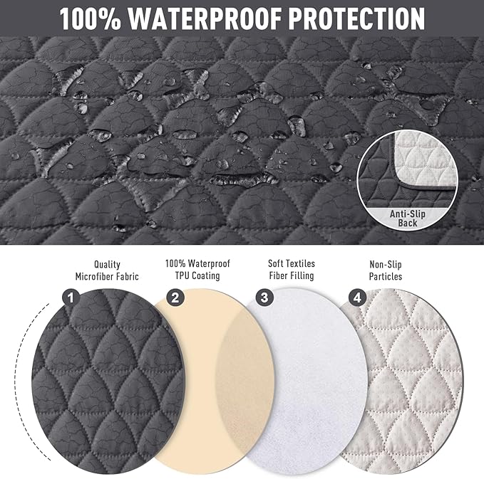 TAOCOCO 100% Waterproof Loveseat Recliner Couch Sofa Covers with Console,Double Reclining Couch Cover Non-Slip Sofa Slipcovers Washable,Furniture Protector Covers for Kids,Pets(2 Seater,Black Gray) - Image 4