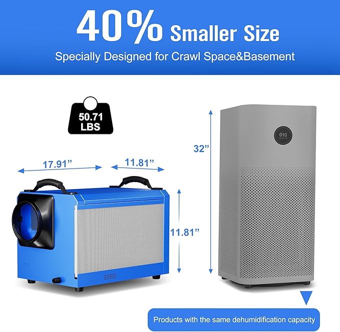 145 Pints Commercial Dehumidifier for Large Basements & Crawl Spaces up to 6500 Sq.Ft, Industrial Dehumidifiers for Water Damage Restoration, Auto Defrost, Continuous Drain Hose, Blue-2PC - Image 2