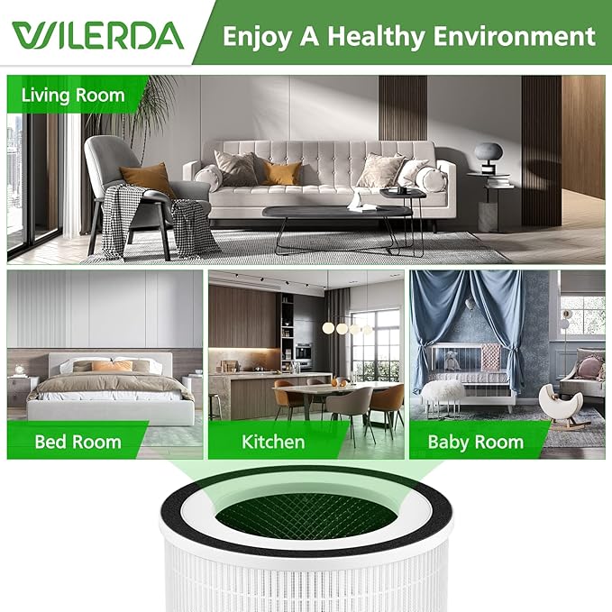 2 Pack HEPA KILO Filter Compatible with Afloia KILO, KILOPLUS, KILOPRO, MIRO,MIRO PRO and MORENTO MR-Kilo, Kalo Air Purifier, 360° 3-Stage Filtration for Odor,Smoke,Dust,Pollen,Pets - Image 8