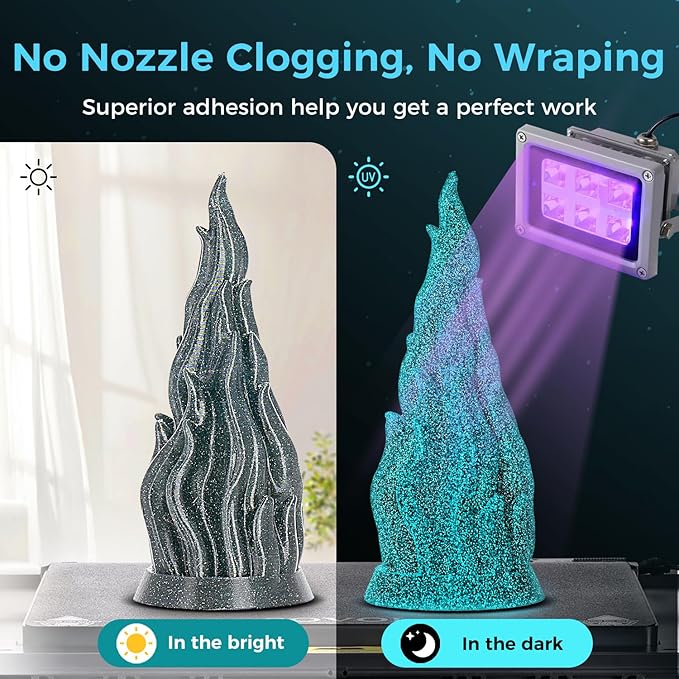 Sovol 3D Printer Luminous Filament, Glow in The Dark PLA 1kg (2.2 lbs) Spool 3D Printing Materials, Dimensional Accuracy +/- 0.03 mm, 1.75 mm, Shiny Blue - Image 3