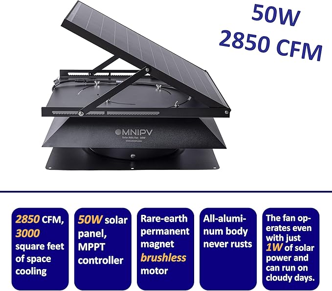 Smart Hybrid Solar Attic Exhaust Fan Pro–USA Engineered with German Tech, 2850 CFM 50W Solar Panel, 40-104℉ Thermostat, Cool & Dehumidify up to 4000 ft². Weatherproof Roof Vent for Home, Shed - Image 2