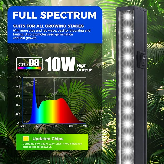 Barrina T5 Grow Lights for Indoor Plants, 2FT 5000K Full Spectrum LED Grow Light with Black Cover, T5 Grow Light Strip, Under Cabinet Plant Light with Switch Cord, Linkable, Plug and Play, 4 Packs - Image 5