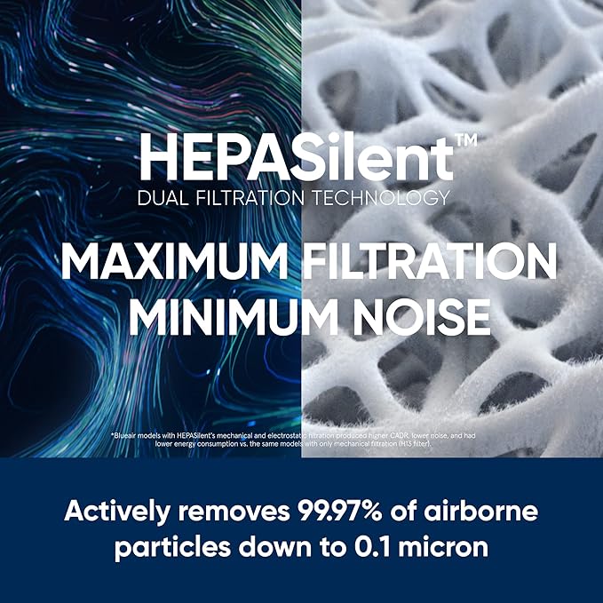 BLUEAIR Air Purifier Large Room, Air Cleaner for Dust Pet Dander Smoke Mold Pollen Bacteria Allergen, Odor Removal, for Home Bedroom Living Room, Washable Pre Filter, HEPASilent, Blue 211+ (Non-Auto) - Image 7