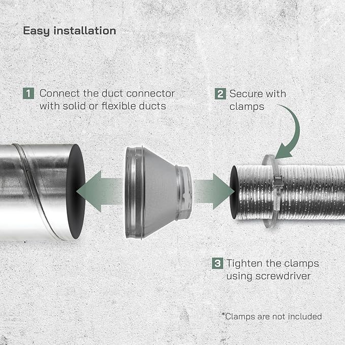 Vent Systems 10" Inch to 6" Inch Duct Reducer – Galvanized Steel HVAC Pipe Adapter Connector for Ventilation Exhaust and Grow Tents – Durable Metal Transition Fitting for Heating and Cooling - Image 3